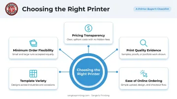 Five key evaluation criteria for choosing a small business card printing service