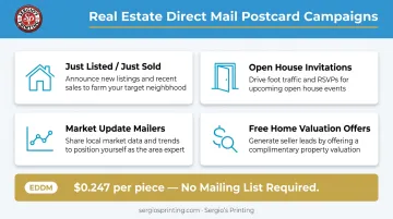 Four real estate postcard campaign types with EDDM targeting strategy overview