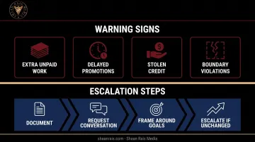 warning signs of an exploitative manager and how to escalate the pattern