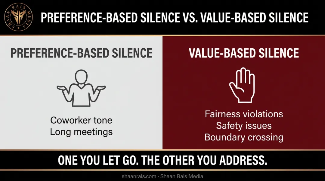 preference-based versus value-based silence comparison chart for workplace decisions