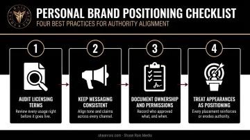 Four best practices checklist for legally communicating content publicly