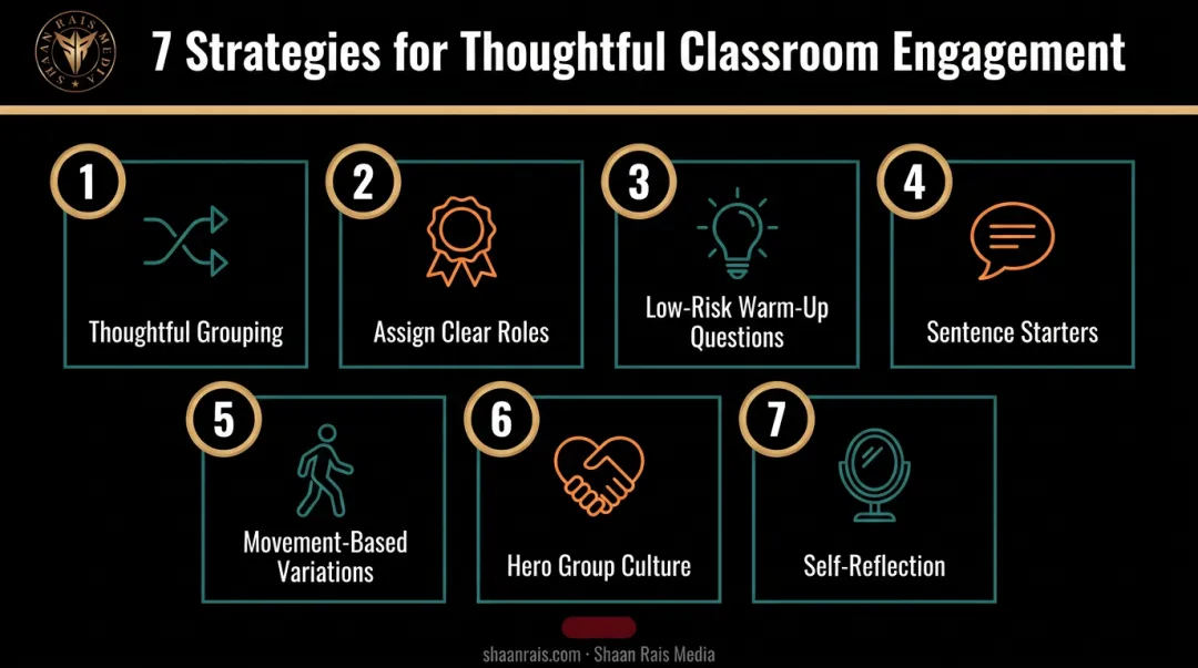 Seven strategies to improve turn and talk classroom engagement checklist