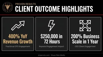 Real client results from strategic coaching showing revenue growth percentages