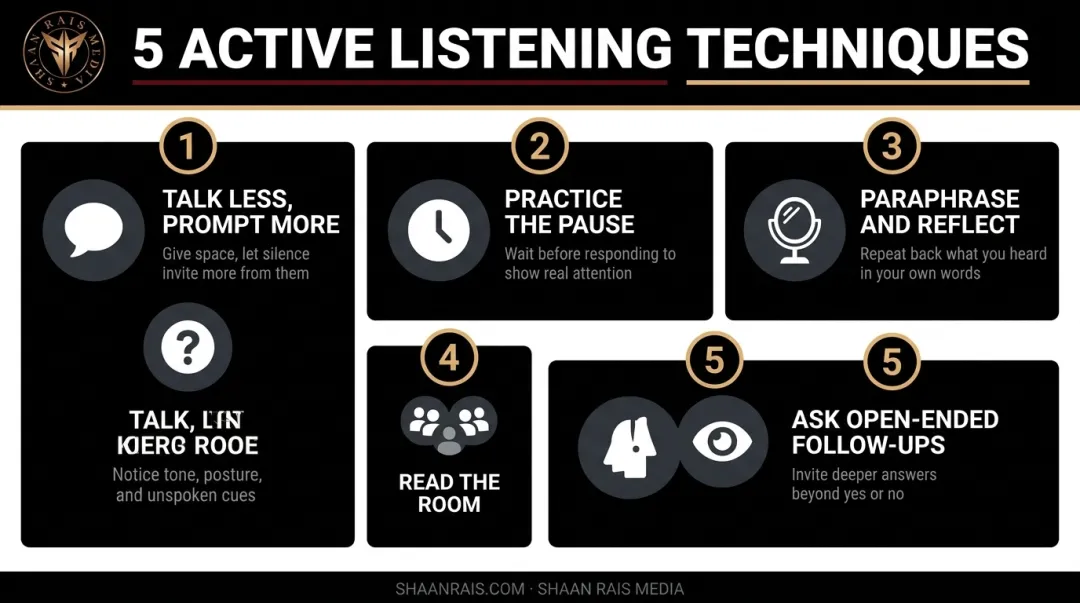 5 active listening techniques for sales reps on every call