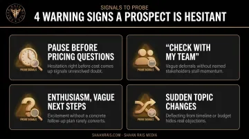 Four warning signs of unspoken sales objections during calls