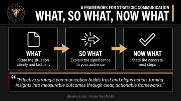 What So What Now What framework three-part structure for status updates