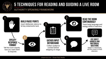 Five techniques to make one-way speeches more interactive and engaging