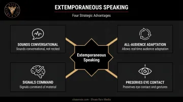 Why extemporaneous speaking works four key benefits breakdown