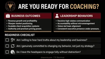 Executive coaching readiness self-assessment checklist with goal-setting dimensions