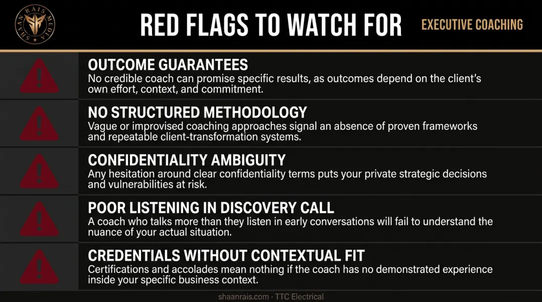 Five executive coach red flags warning signs checklist for leaders