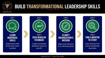 Four-step process to develop transformational leadership skills