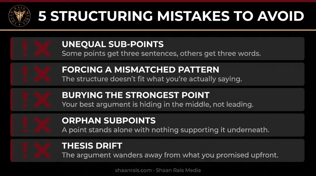 Five common speech structuring mistakes checklist infographic