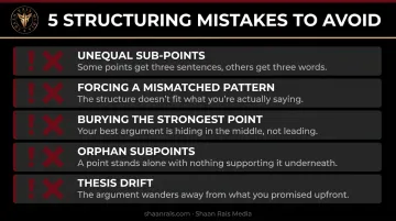 Five common speech structuring mistakes checklist infographic