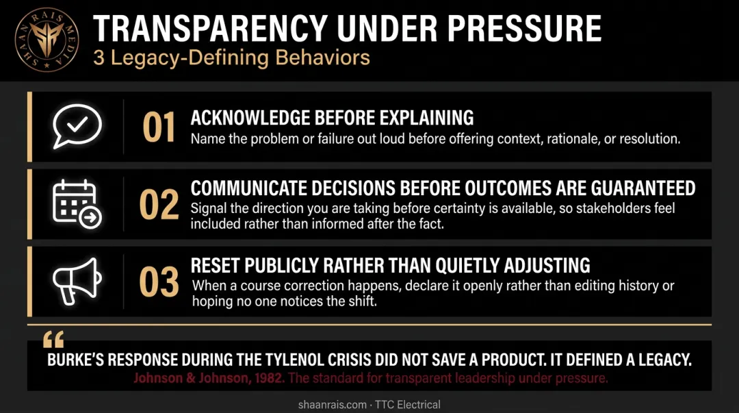 Three leader transparency behaviors during adversity that define lasting legacy