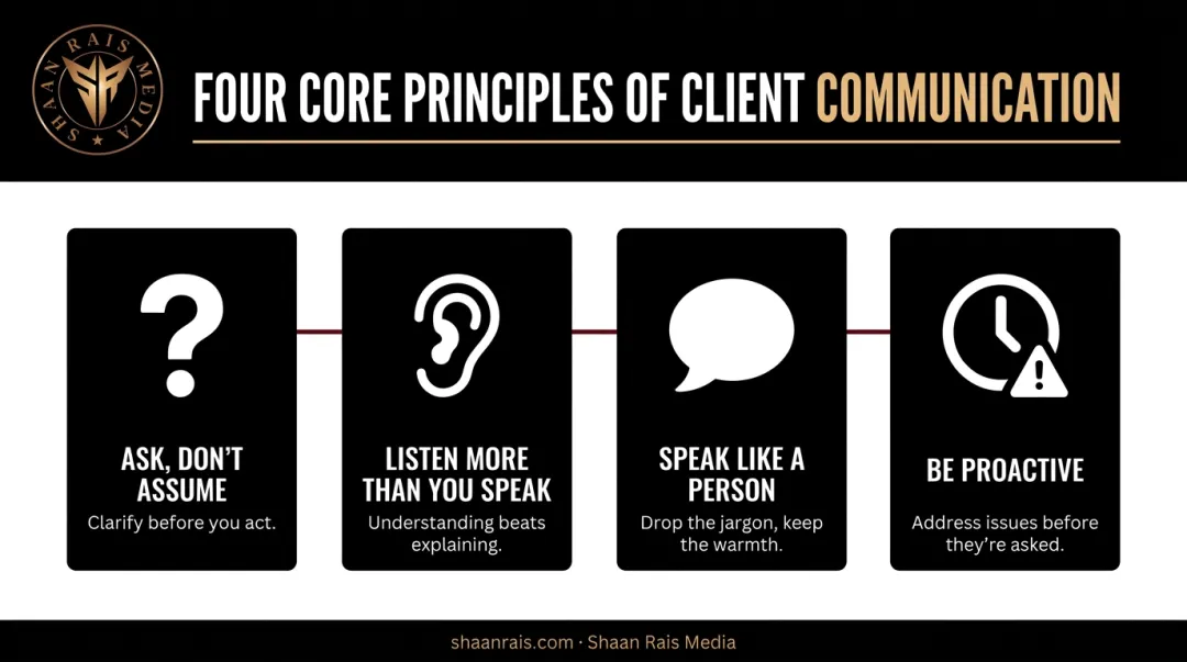 Four foundational principles for effective client communication and trust building