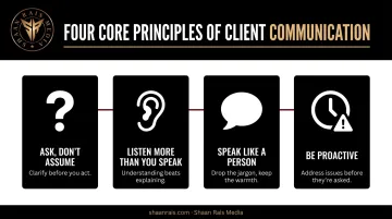 Four foundational principles for effective client communication and trust building