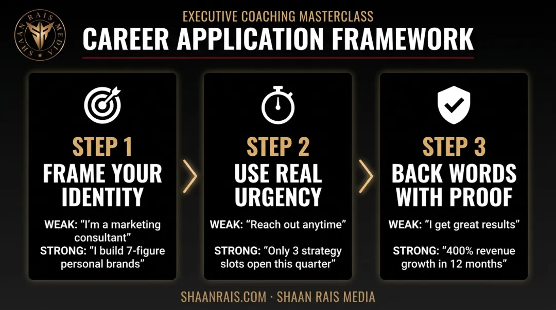 Three-step framework applying coach speech tactics to career positioning