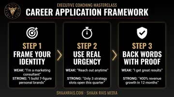 Three-step framework applying coach speech tactics to career positioning