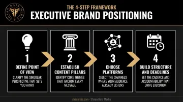 4-step executive branding positioning framework from point of view to structure