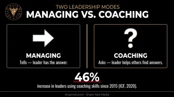 Coaching versus managing leadership approach comparison diagram