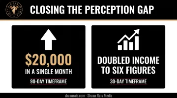 Perception gap versus capability leadership positioning comparison infographic
