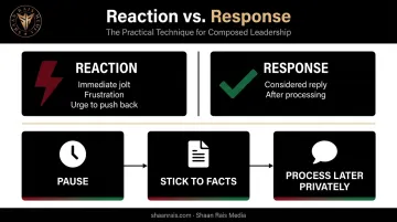 reaction versus response comparison technique for professional communication