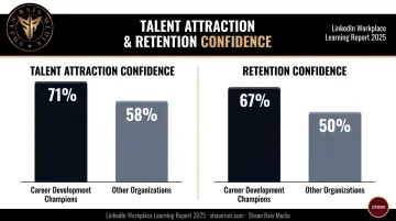 Career development champions versus other companies talent attraction retention comparison