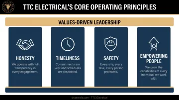 TTC Electrical four core leadership values honesty timeliness safety empowerment pillars