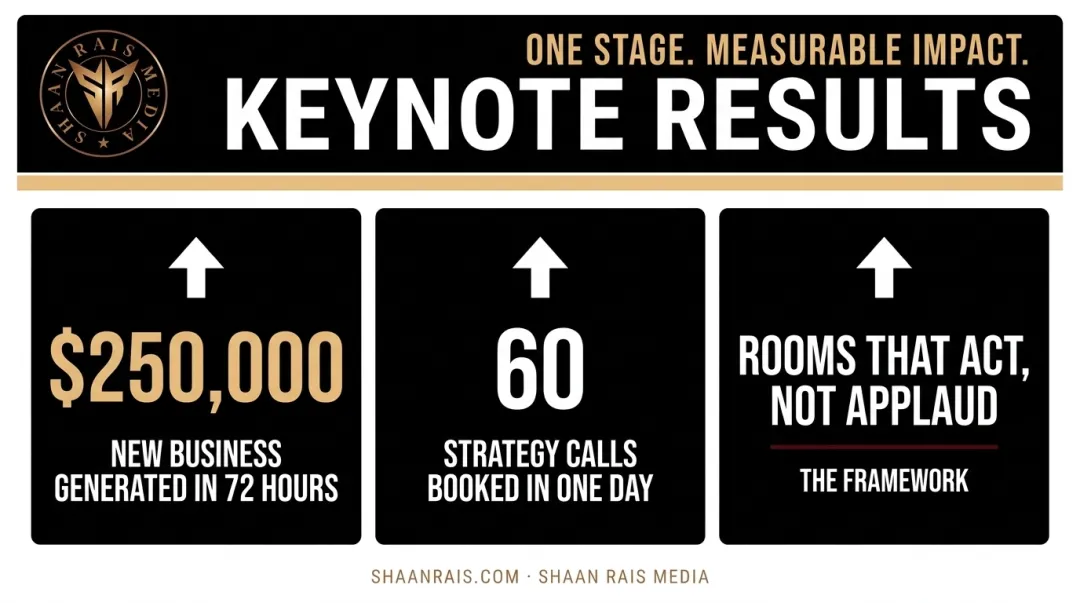 Perception Engineering keynote results showing revenue and booked calls generated