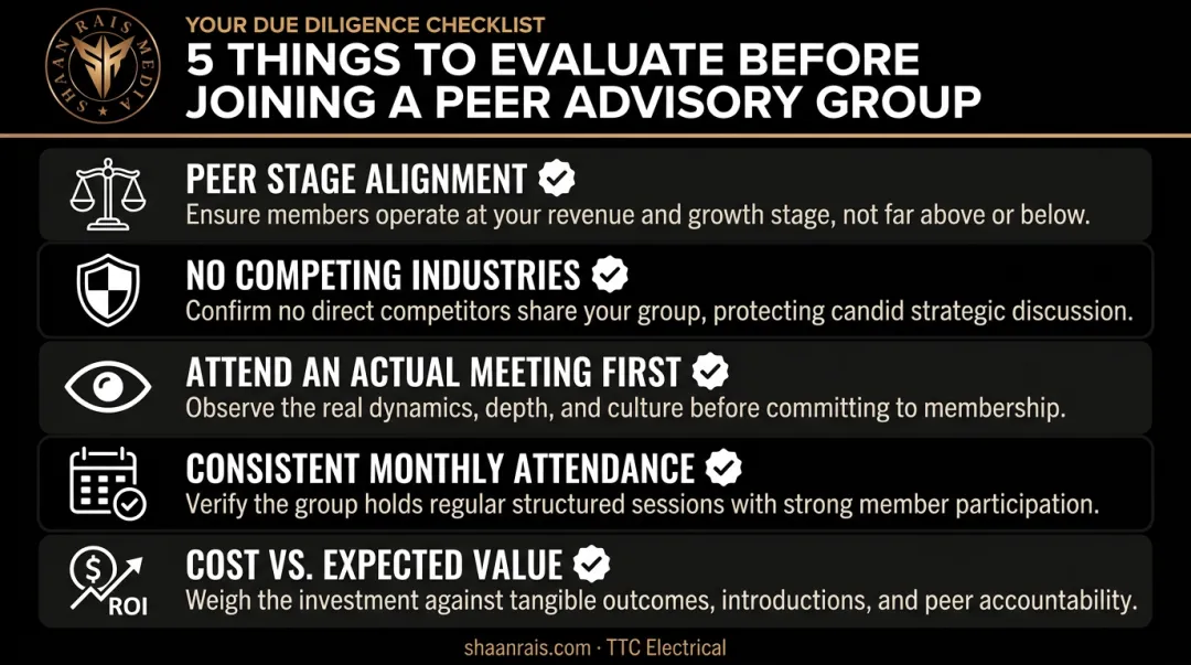 CEO peer advisory group selection criteria checklist with five key evaluation factors