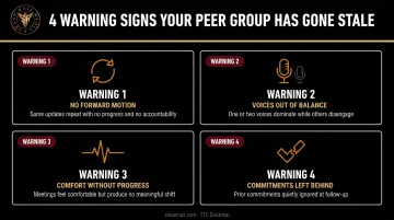 Four warning signs a peer advisory group has stopped delivering real value
