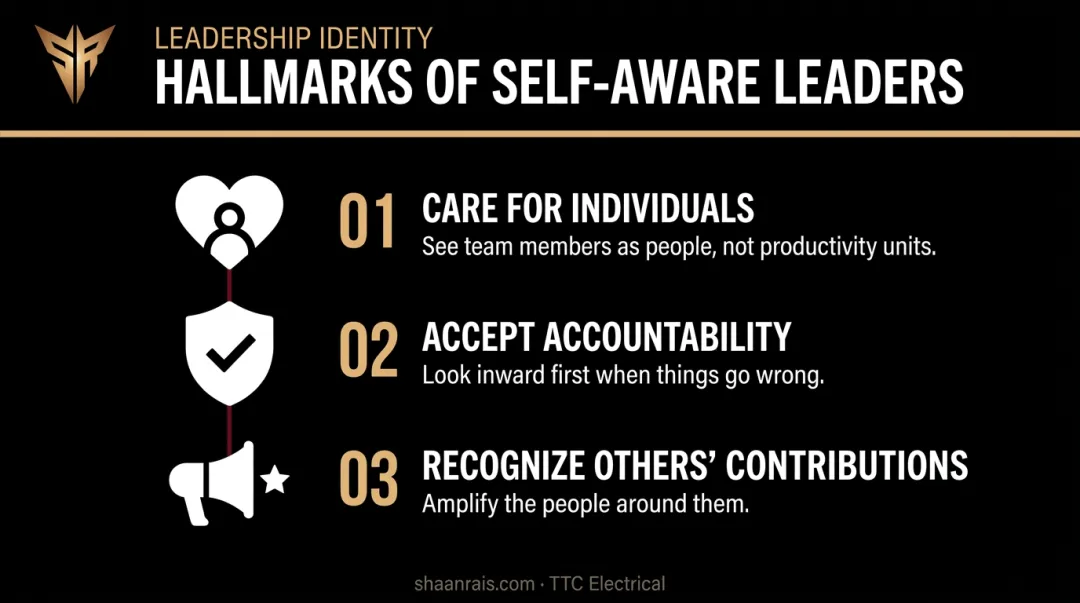 Three hallmarks of self-aware servant leaders caring accountability recognition infographic