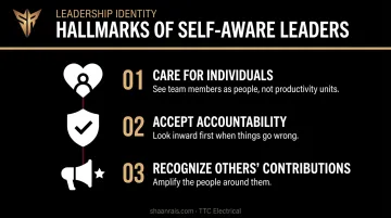 Three hallmarks of self-aware servant leaders caring accountability recognition infographic