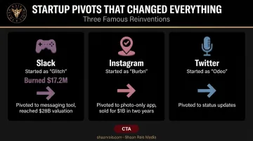 Slack Instagram Twitter startup pivot comparison from original idea to success