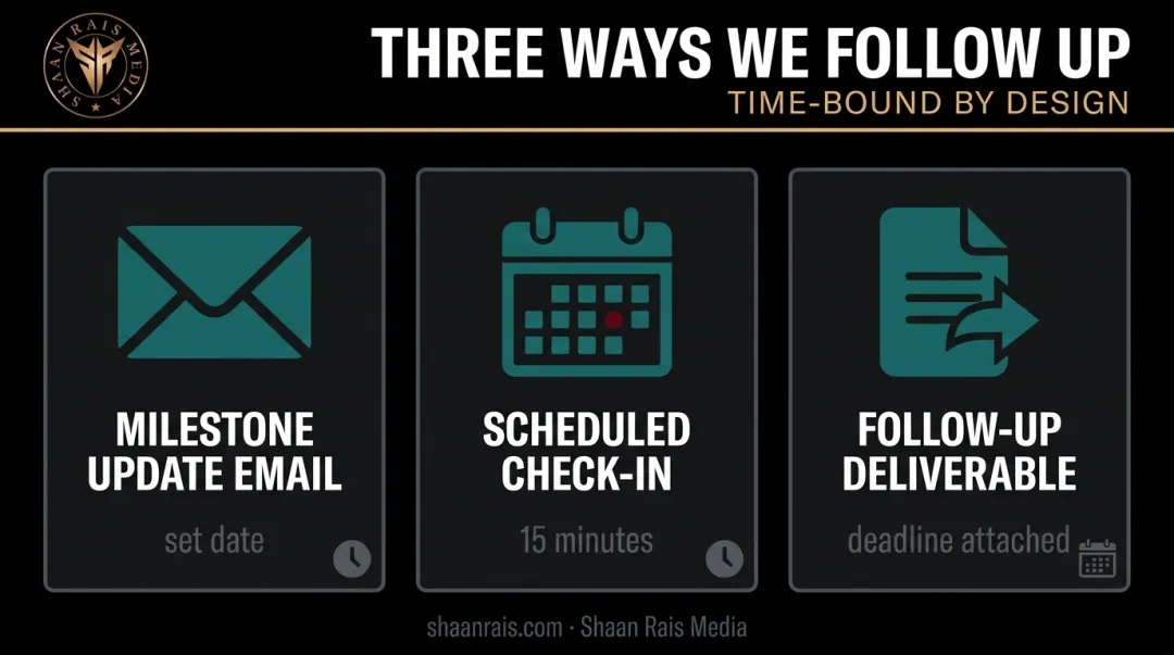 Three effective executive follow-up methods with deadlines and check-ins