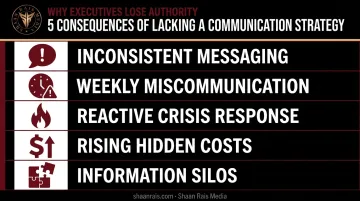 Five warning signs of missing communication strategy in organizations