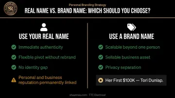 Real name versus brand name personal branding decision comparison side-by-side