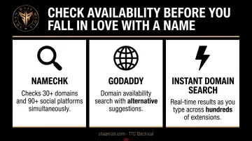 Three domain and social handle availability checking tools comparison infographic