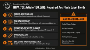 NFPA 70E Article 130.5H arc flash label required data fields compliance checklist