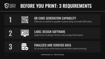 Three essential pre-print requirements for QR barcode label production checklist