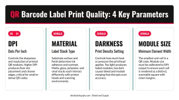 Four key QR barcode label print quality parameters DPI material darkness module size