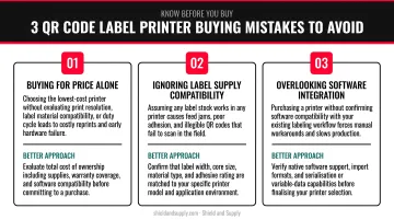 Three common QR code label printer buying mistakes to avoid comparison infographic