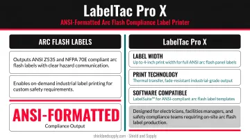 LabelTac Pro X arc flash label printer producing ANSI-formatted compliance labels