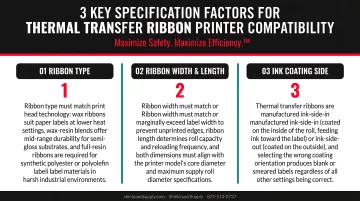 Thermal transfer ribbon printer compatibility three key specification factors infographic