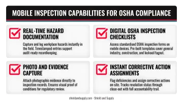 Four key mobile inspection capabilities checklist for OSHA compliance field teams