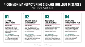 Four common manufacturing signage rollout mistakes and how to avoid them