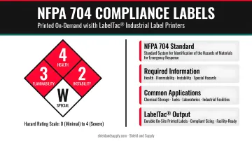 LabelTac industrial label printer producing NFPA 704 compliance labels for facility use