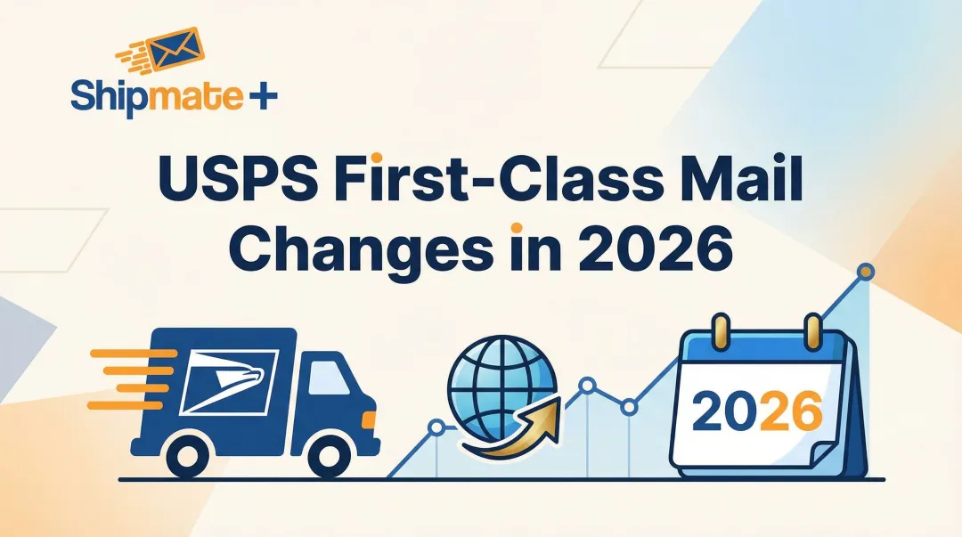 USPS First-Class Mail Changes in 2026