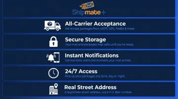5 key features of quality package receiving mailbox service infographic