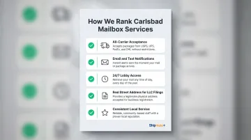 5 evaluation criteria for choosing best Carlsbad mailbox service comparison